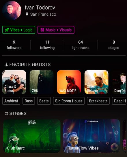 Fan Profile Fan Profile